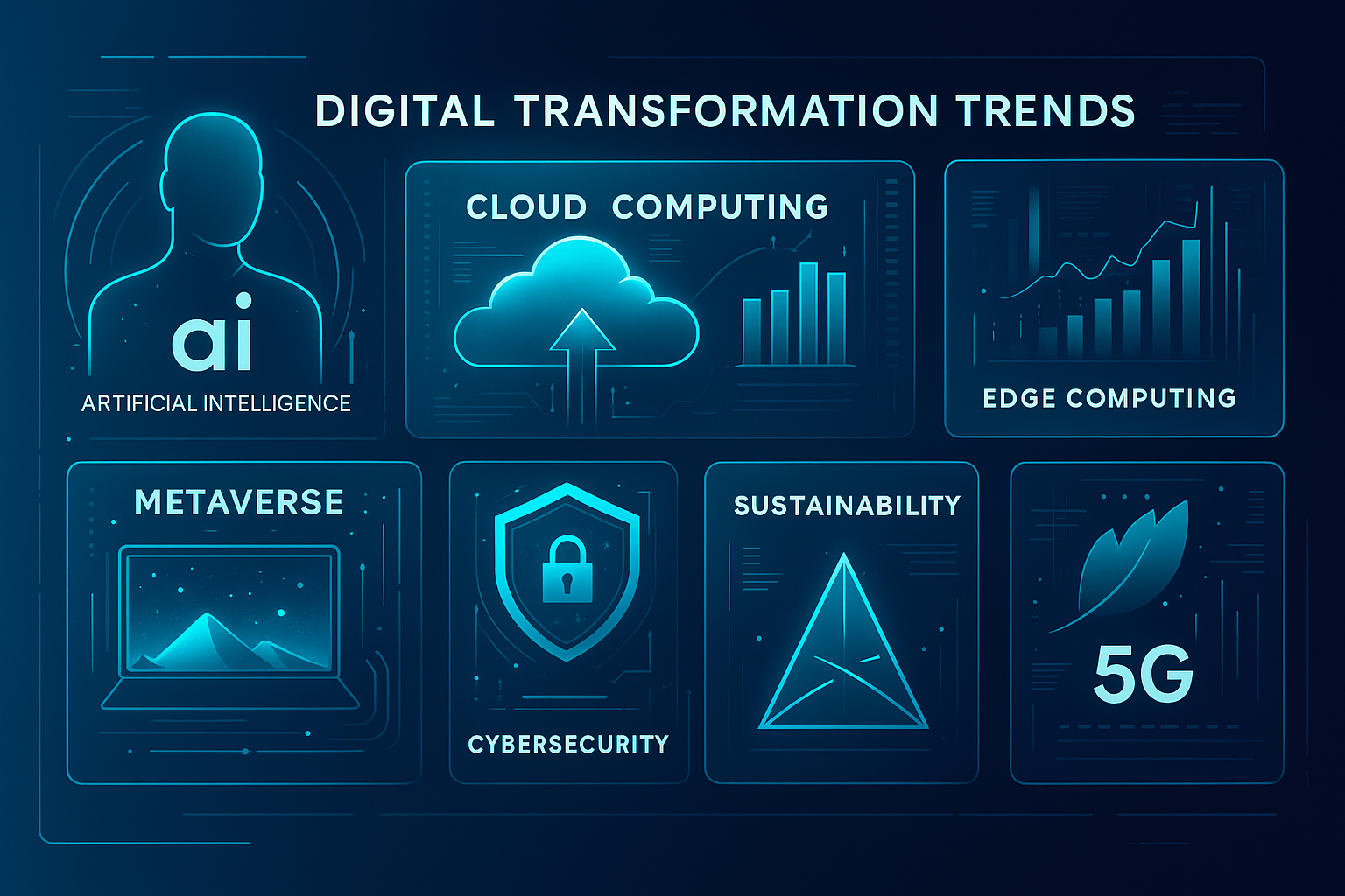 Top Digital Transformation Trends for Competitive Advantage in 2025