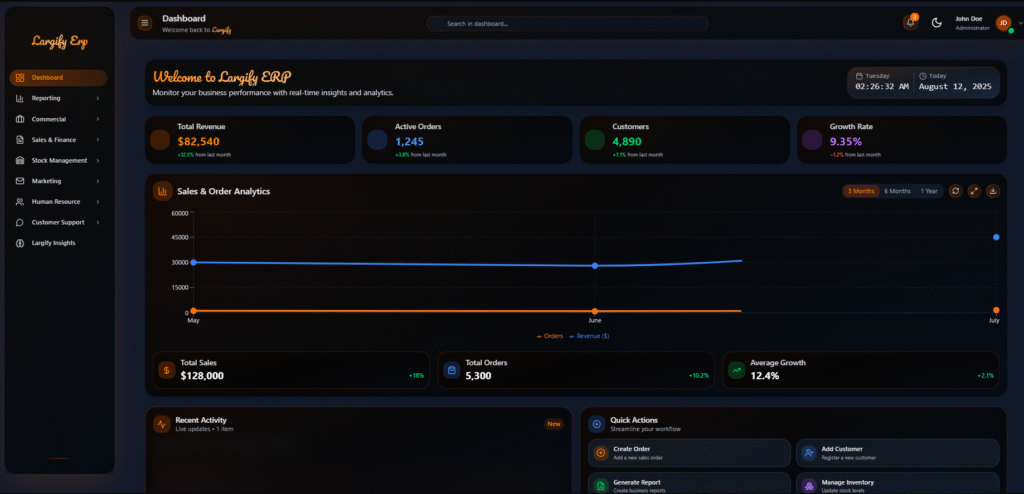 Largify ERP Suit by Largify Solutions